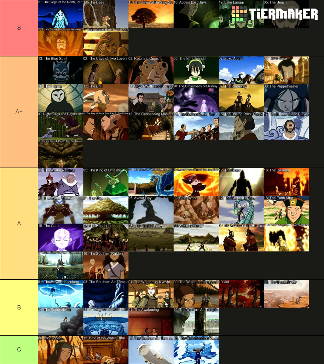Avatar The Last Airbender Episodes Tier List Community Rankings rate-roblox-avatar-tier-list-community-rankings-tiermaker