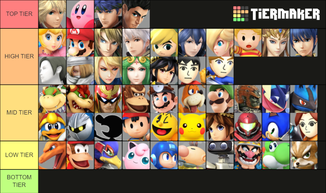 Smash Bros. 4 Tier List Rankings) TierMaker