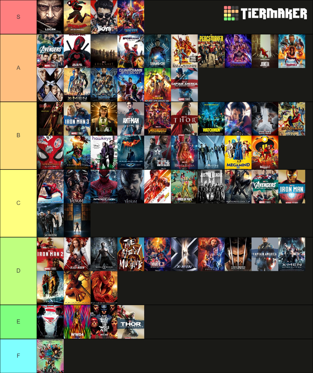 superhero-movies-and-shows-ranked-tier-list-community-rankings