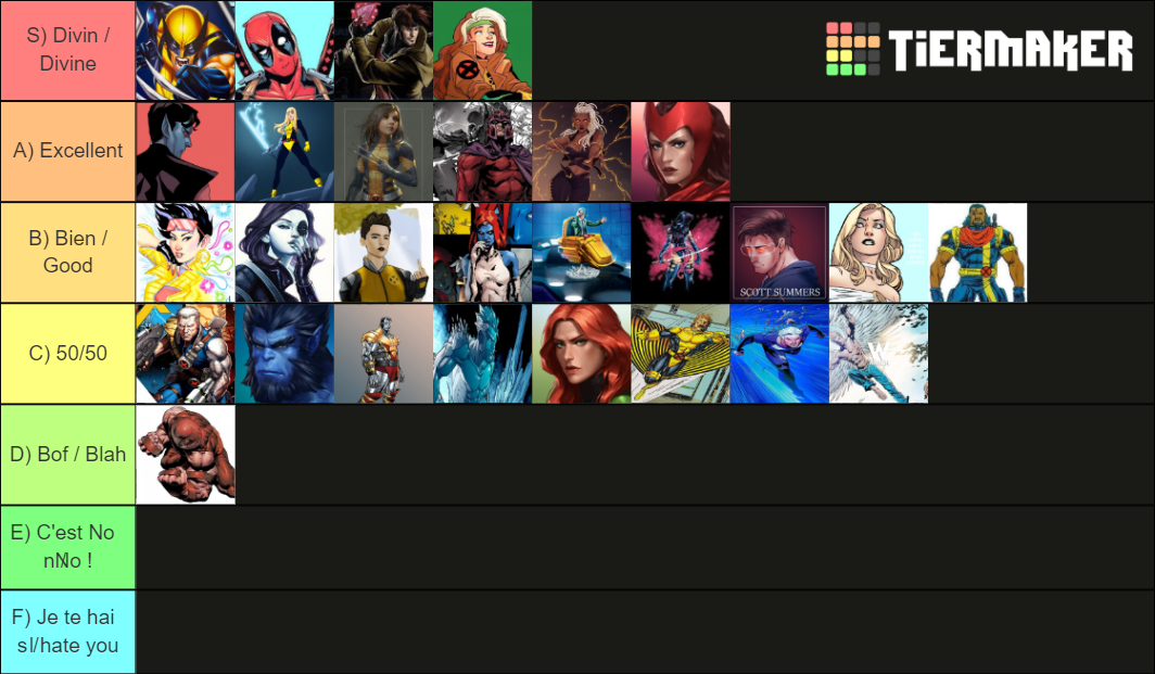 XMen (70 Mutants) Tier List Rankings) TierMaker