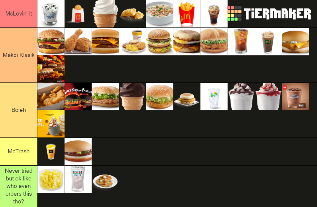 McDonald's Menu Tier List (Community Rankings) - TierMaker