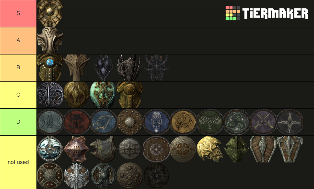 Skyrim Shields Tier List Community Rankings TierMaker   Skyrim Shields 896698 1630891866 