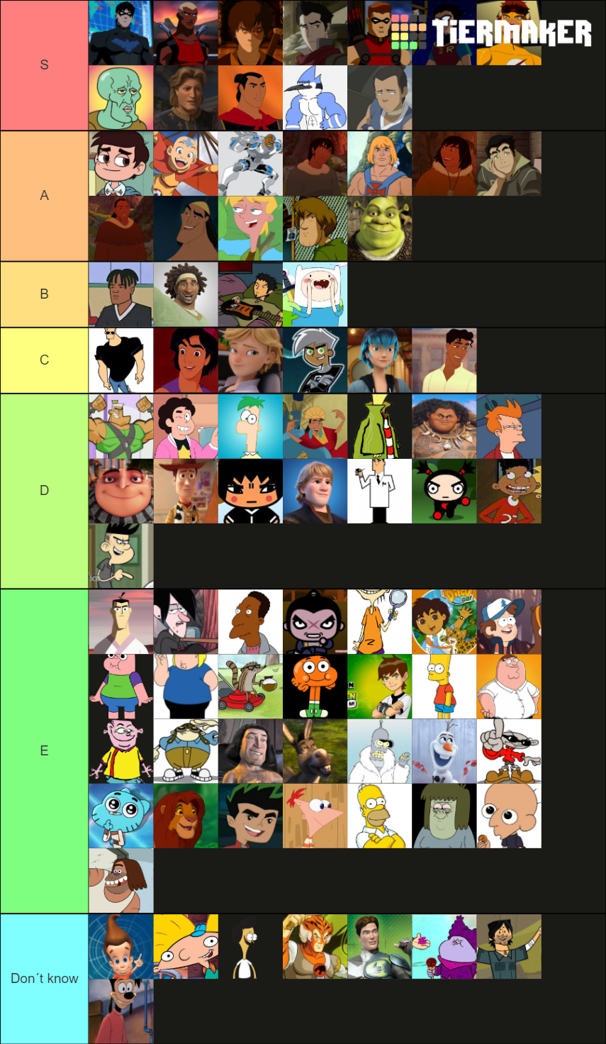 Hot Male Cartoon Characters Tier List Community Rankings TierMaker