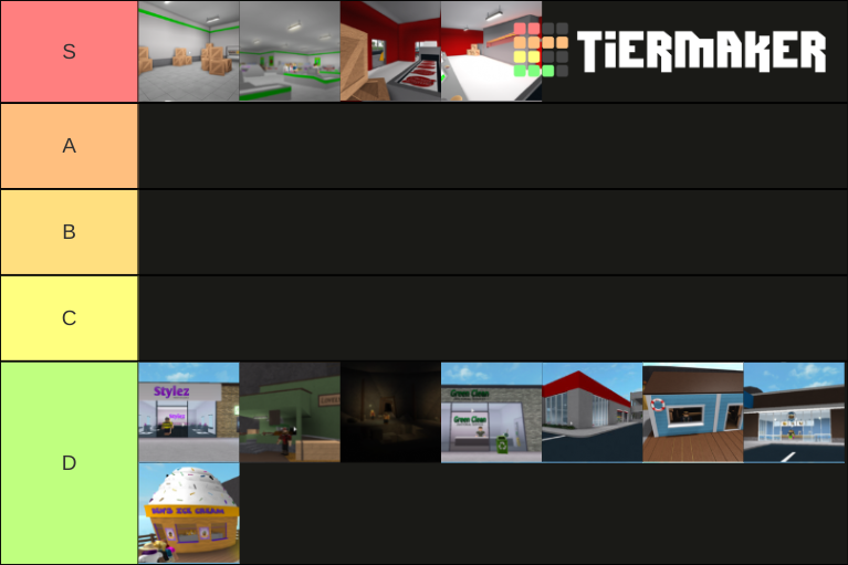 Welcome To Bloxburg Jobs Tier List (Community Rankings) - TierMaker