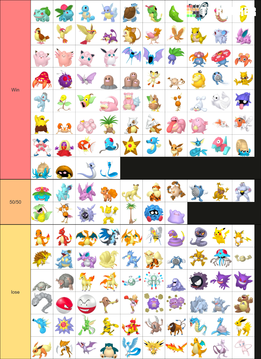 Pokemon Gen 1 Tier List Tier List Tier Maker | Images and Photos finder