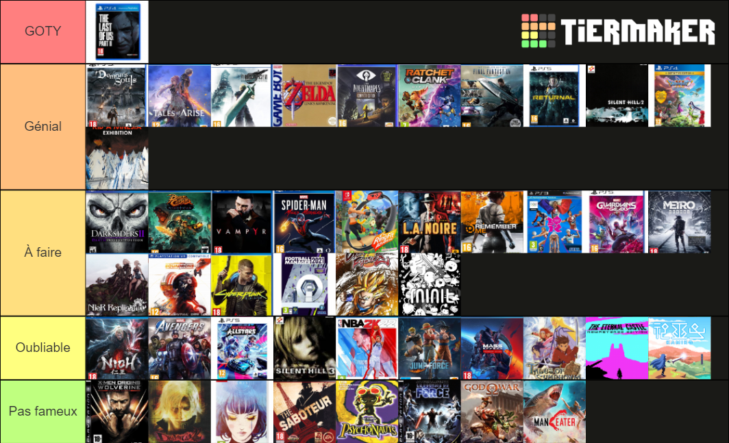 Mon GOTY Tier List Community Rankings TierMaker