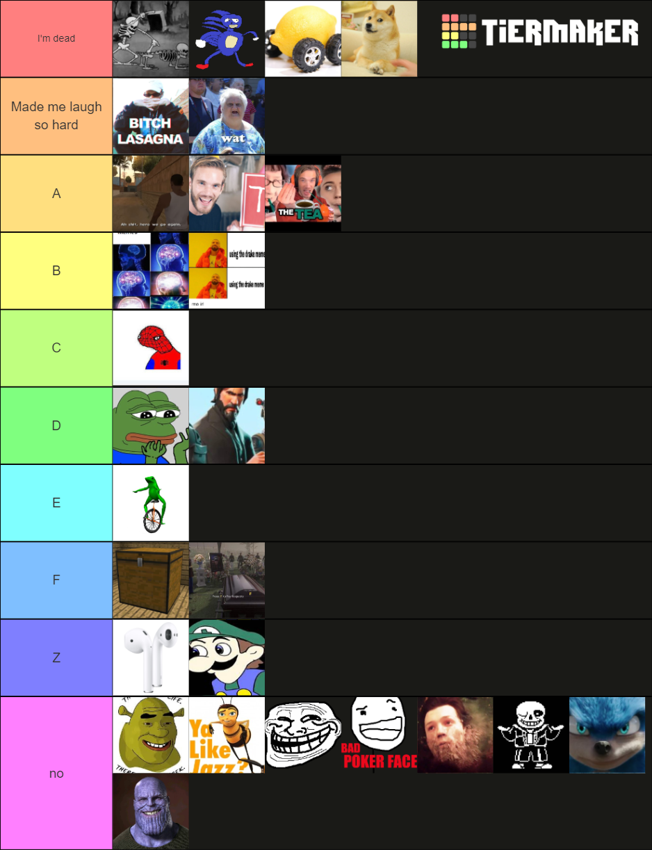 Memes Tier List (Community Rankings) - TierMaker