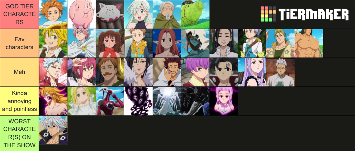 Seven Deadly Sins Characters Tier List Community Rankings Tiermaker