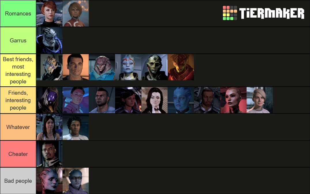 Mass Effect Romances Ot And Andromeda Tier List Community Rankings Tiermaker 