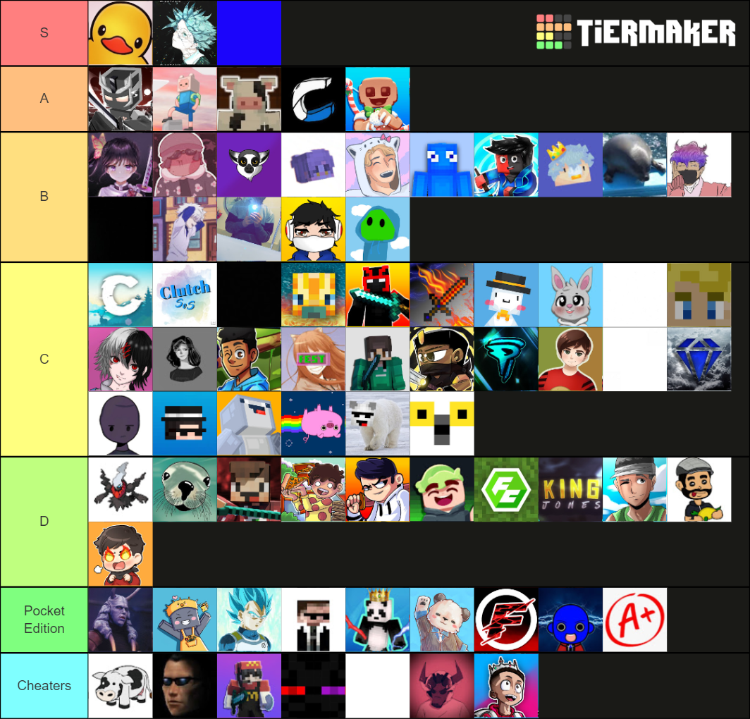 Hive YouTubers Tier List (Community Rankings) - TierMaker