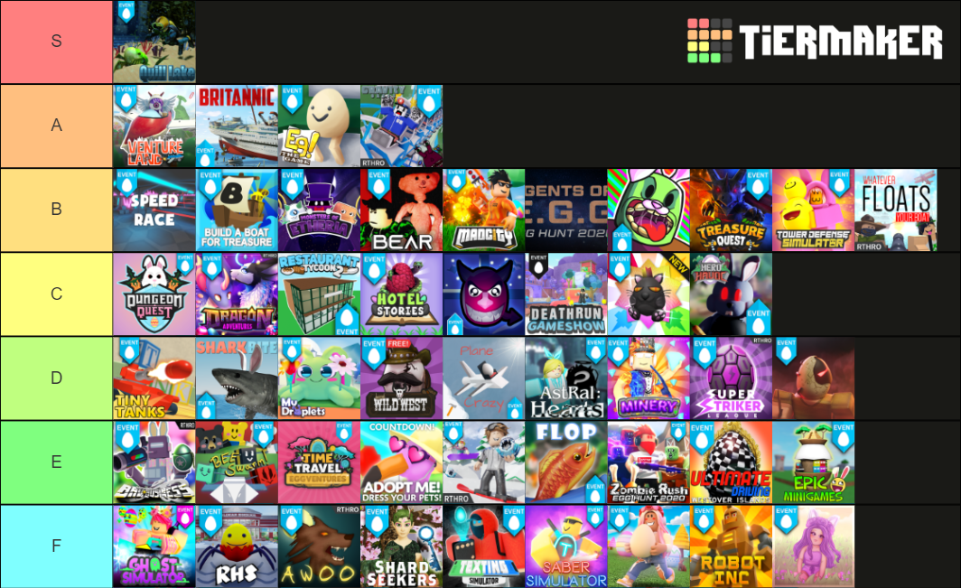 Roblox Egg Hunt 2020 Tier List (Community Rankings) - TierMaker