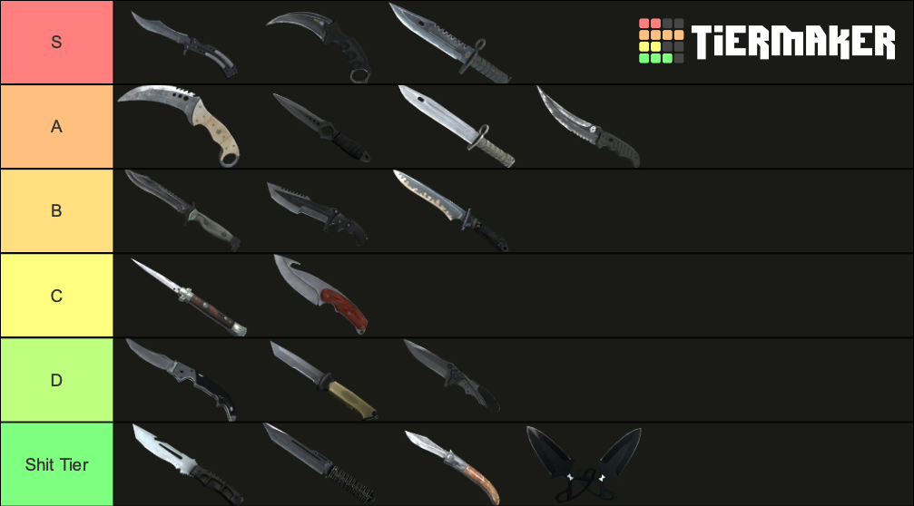 Updated CSGO Knives Tier List (Community Rankings) - TierMaker