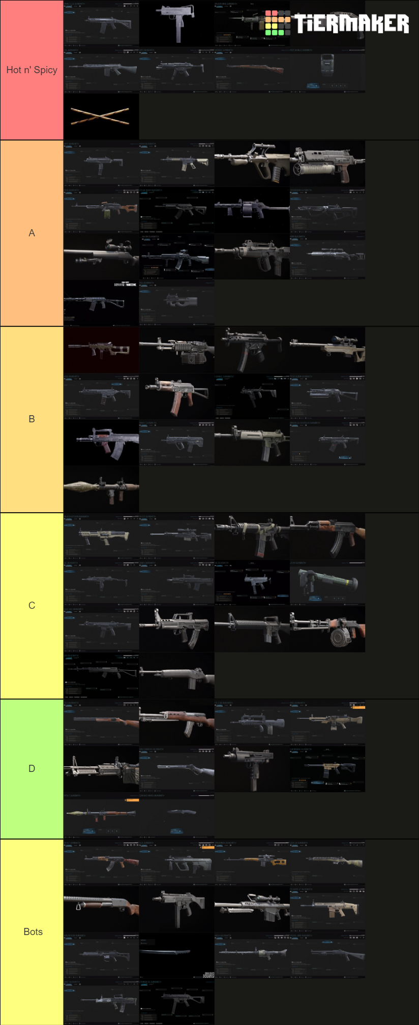 WARZONE GUNS INC CW Tier List (Community Rankings)   TierMaker