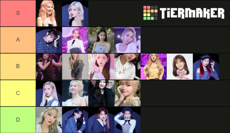 Izone Ranking TWICE and Izone Tier List (Community Rankings) - TierMaker