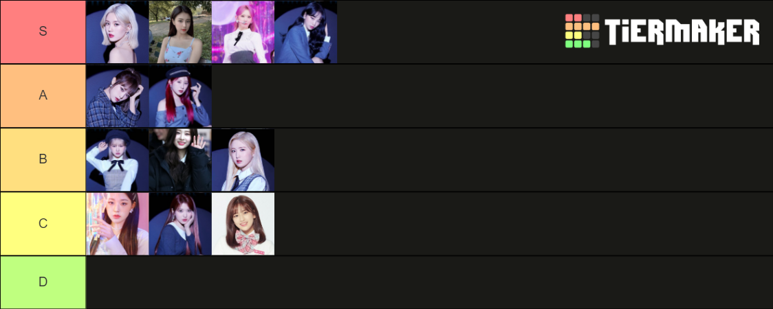 Izone Ranking TWICE and Izone Tier List (Community Rankings) - TierMaker