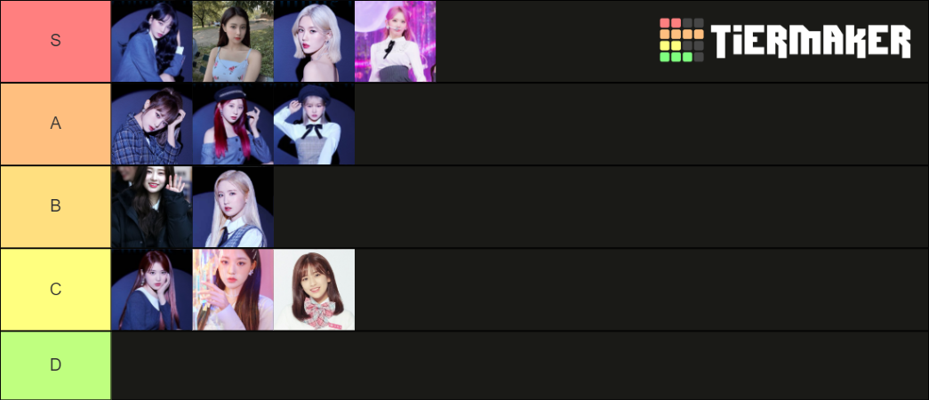 Izone Ranking TWICE and Izone Tier List (Community Rankings) - TierMaker