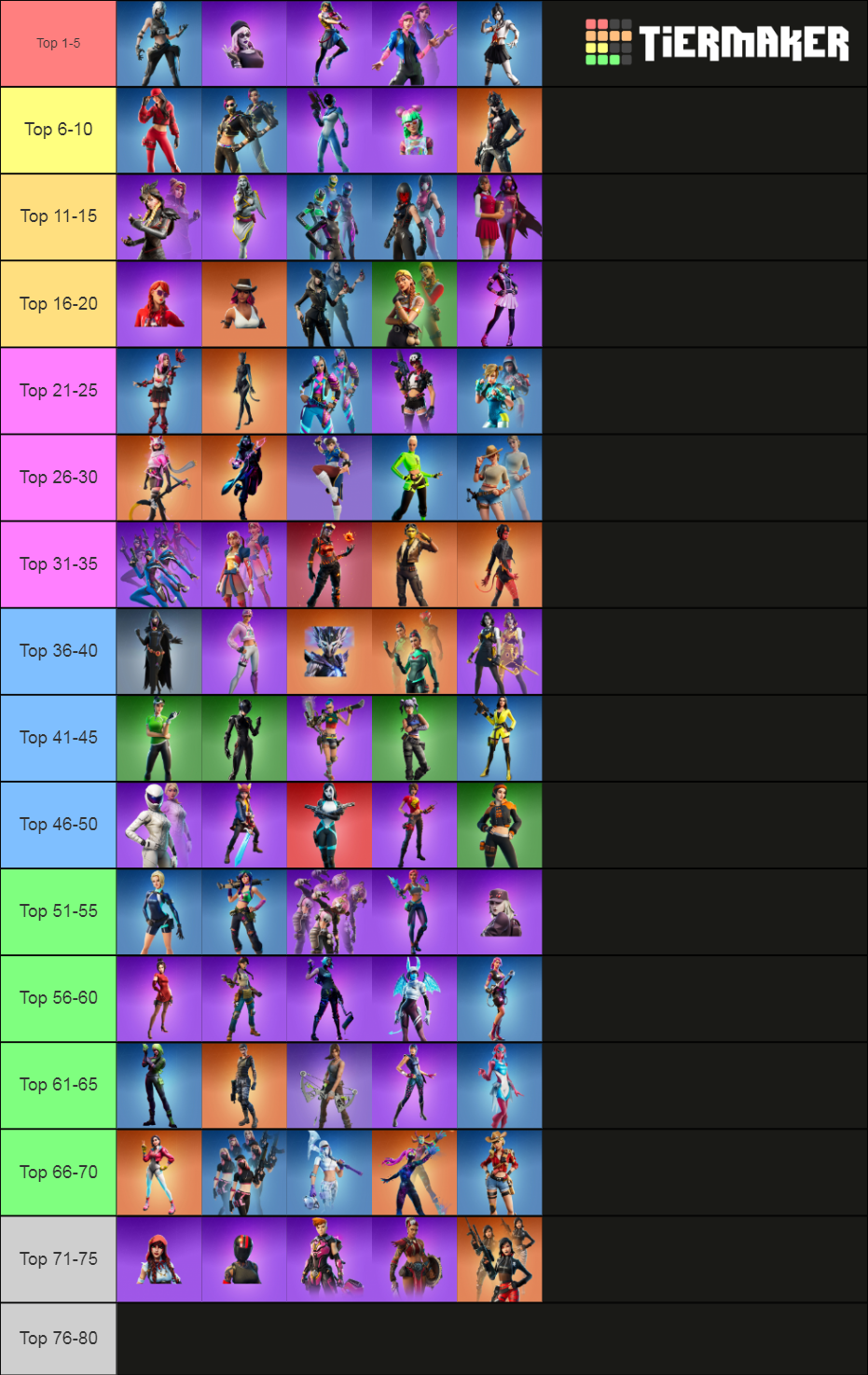 Mis skins Fortnite Tier List (Community Rankings) - TierMaker