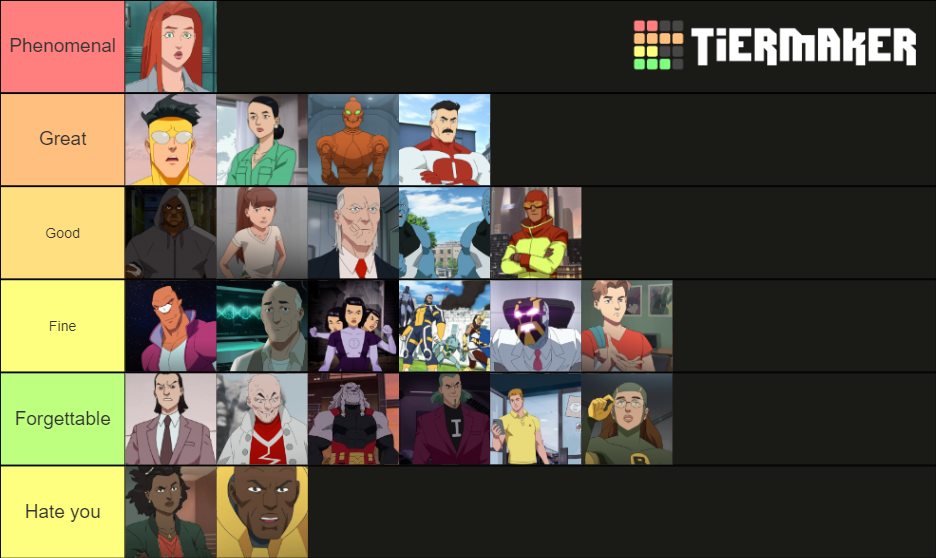 INVINCIBLE CHARACTER TIER LIST Tier List (Community Rankings) - TierMaker