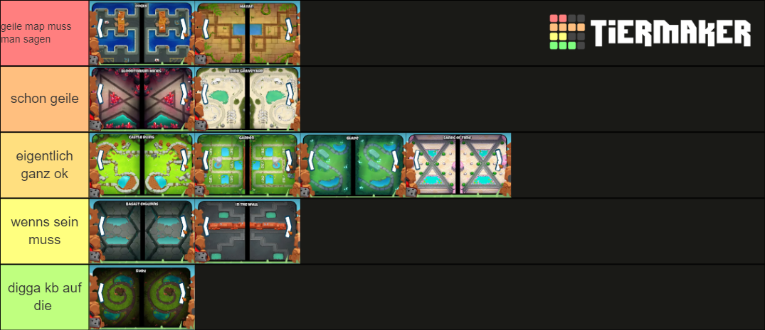 Bloons TD Battles 2 maps Tier List (Community Rankings) - TierMaker