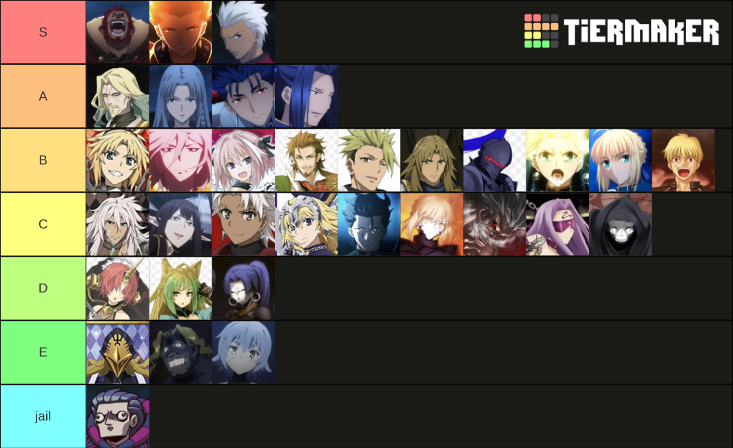 Fate Servants Tier List (Community Rankings) - TierMaker
