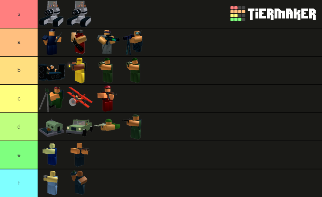 Roblox Tower Battles Towers Tier List (Community Rankings) - TierMaker