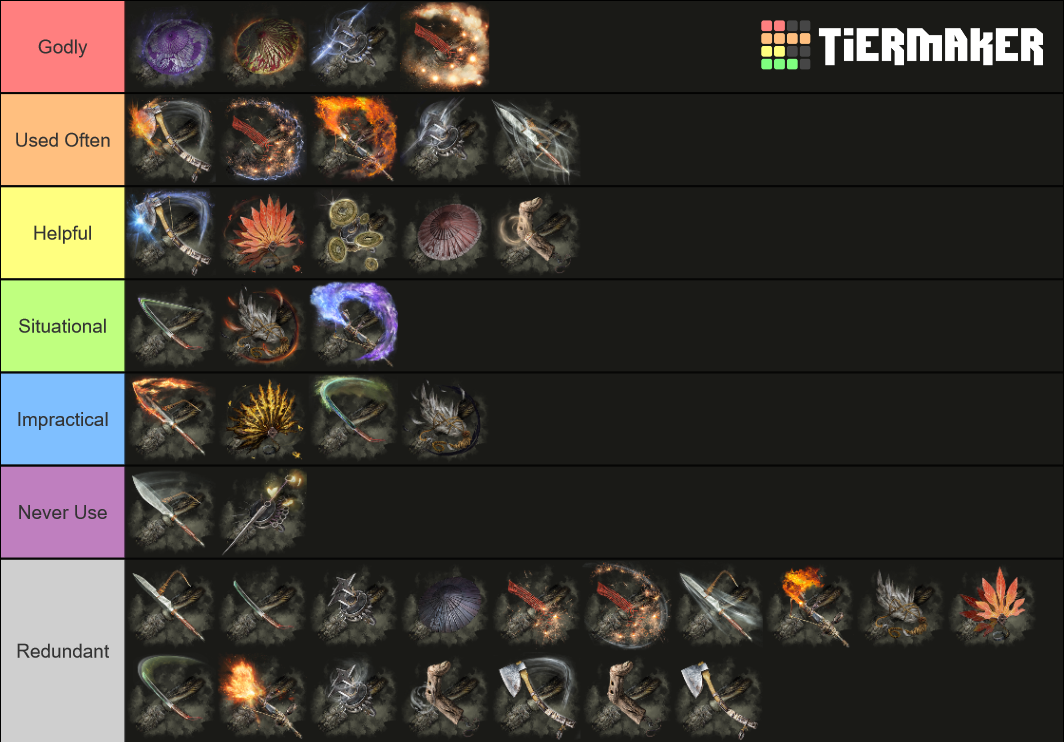 Sekiro Prosthetic Tools Tier List Community Rankings TierMaker   Sekiro   Shadows Die Twice   Prosthetic Arm Tools 275679 1616444161 