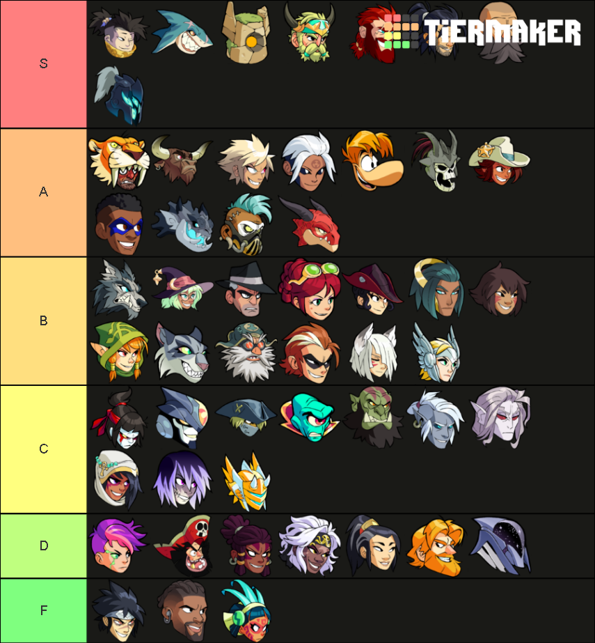 Brawlhalla (2021) Tier List Rankings) TierMaker