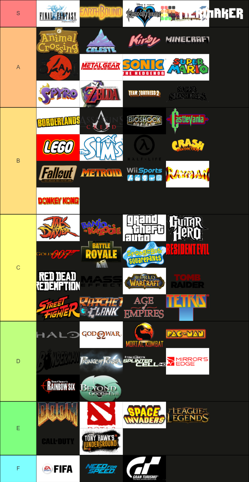 Best Video Game Series/Franchise Tier List Rankings) TierMaker