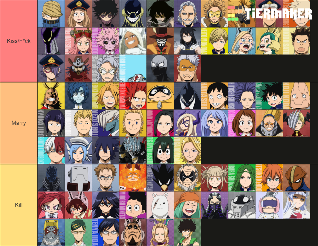 MHA: Kiss, Marry, Kill Tier List (Community Rankings) - TierMaker