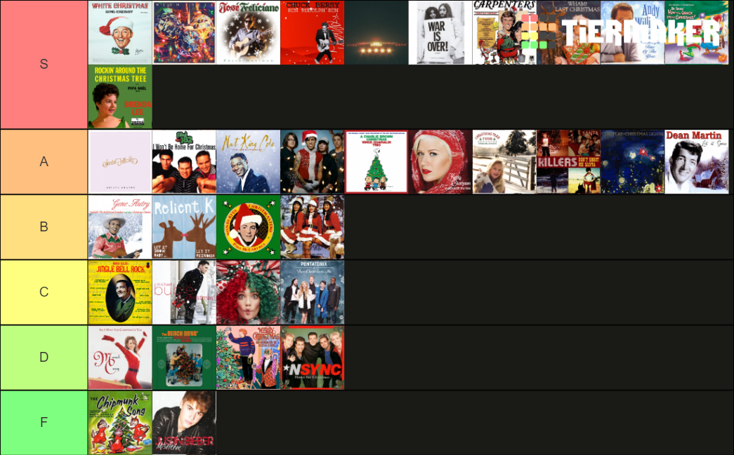Christmas Songs Tier List Rankings) TierMaker