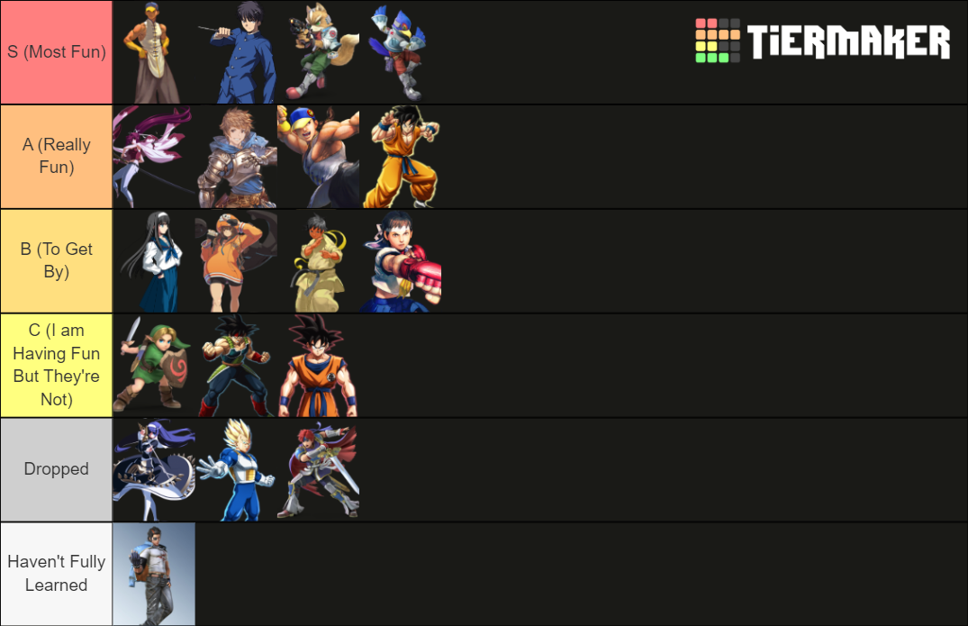 Ultimate Fighting Game Characters Tier List Rankings