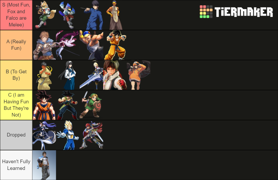 fighting game characters tier list        <h3 class=