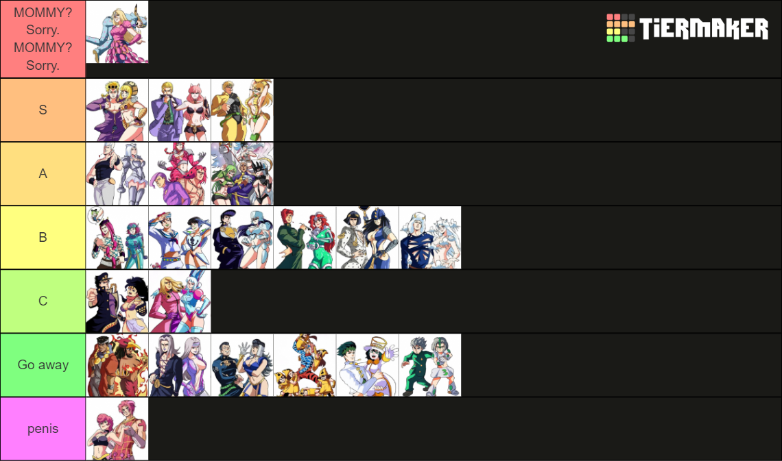 Jojo Waifus STAND EDITION Tier List Rankings) TierMaker