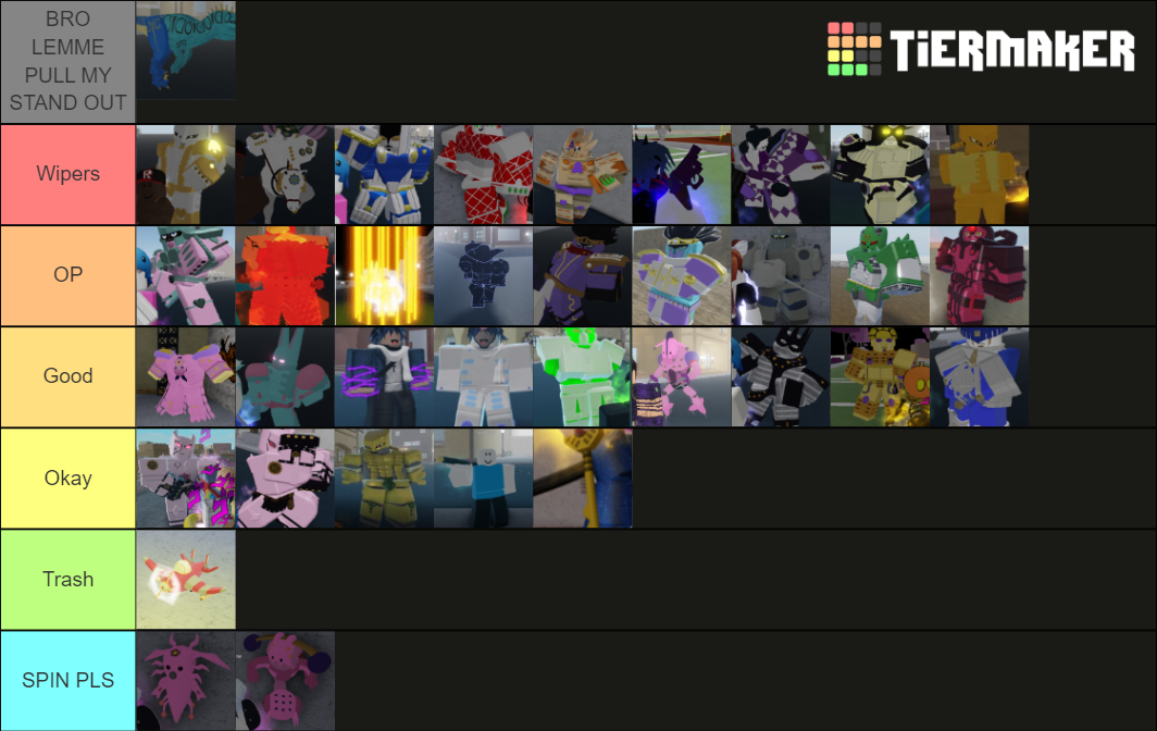 YBA Comp Stands Tier List Rankings) TierMaker