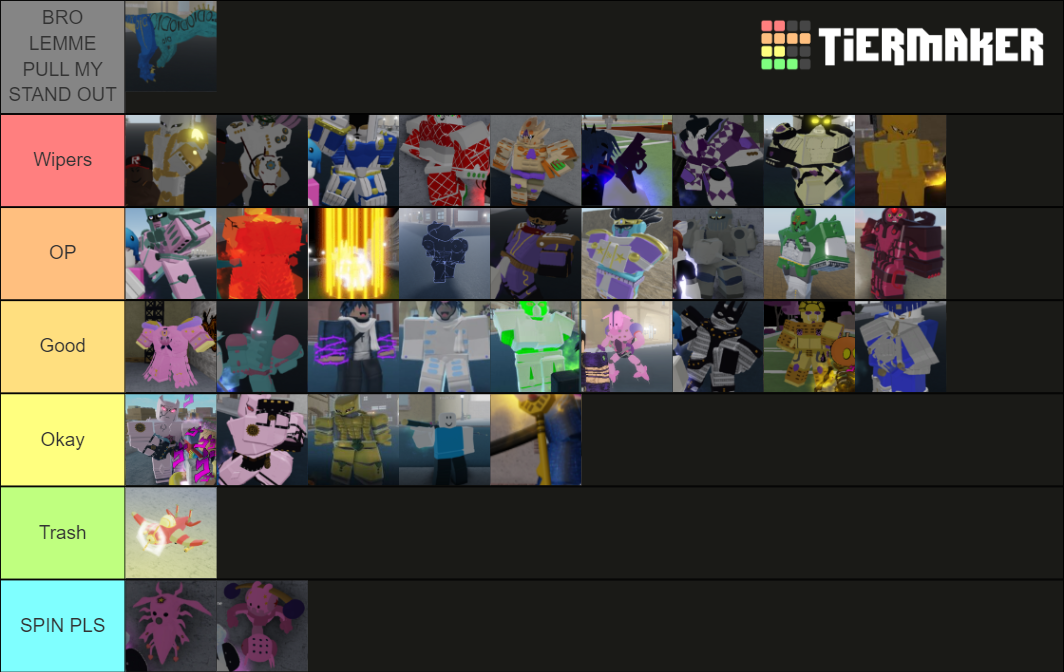 YBA Comp Stands Tier List (Community Rankings) - TierMaker