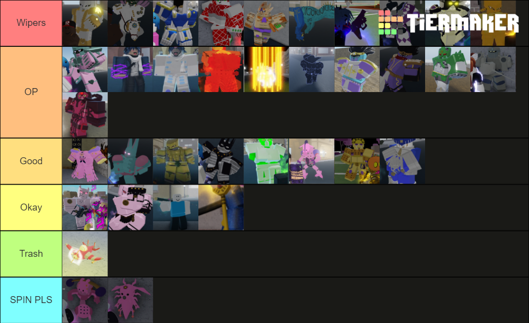 YBA Comp Stands Tier List (Community Rankings) - TierMaker