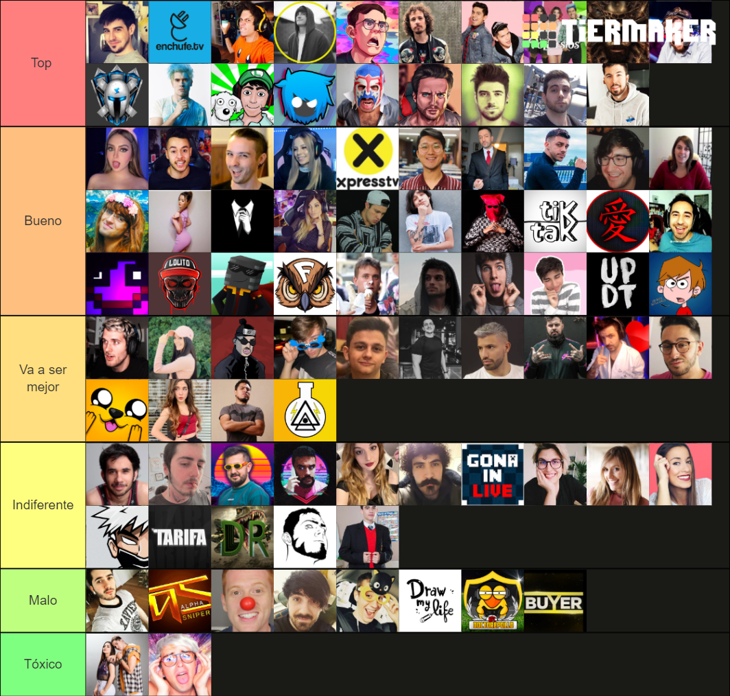 Youtubers y streamers 2021 Tier List Rankings) TierMaker