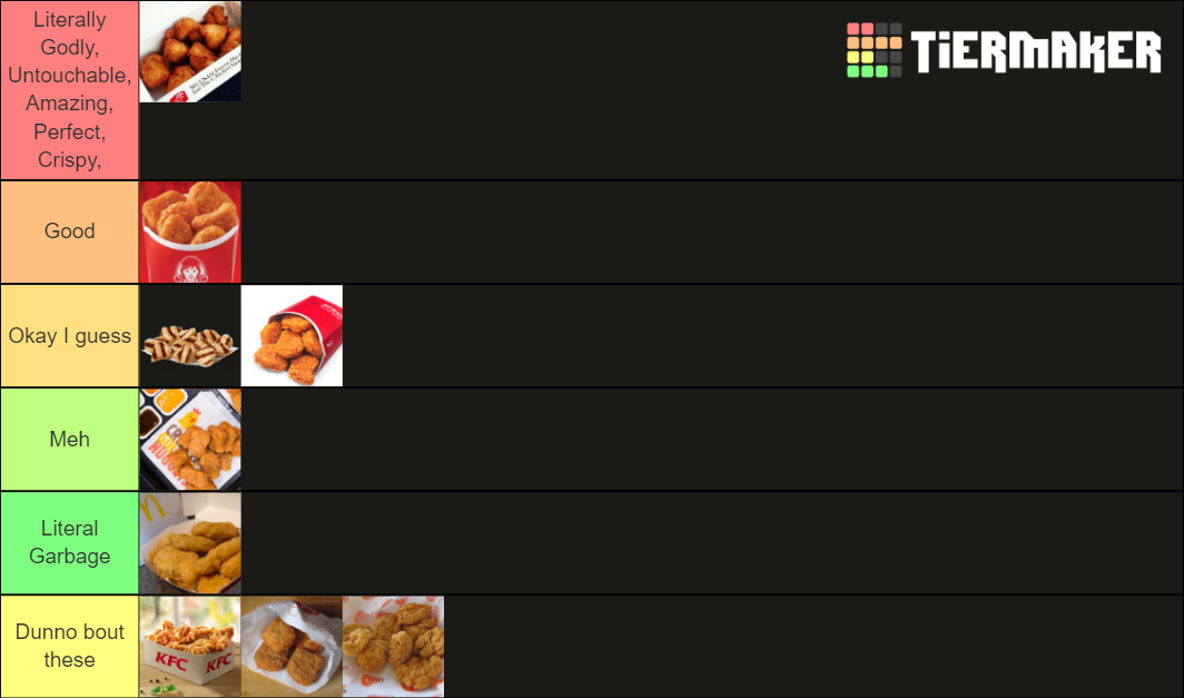 Chicken Nuggets Tier List Rankings) TierMaker