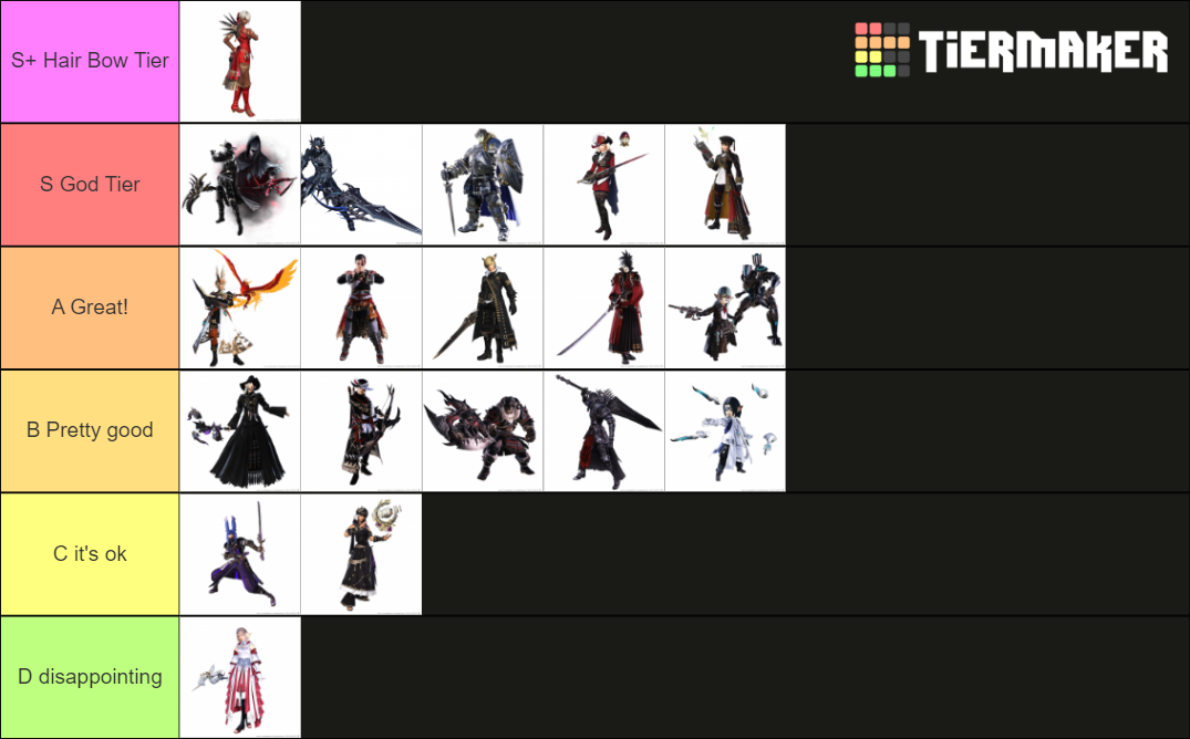 Lv. 90 AF Job Gear FFXIV Endwalker Tier List Rankings