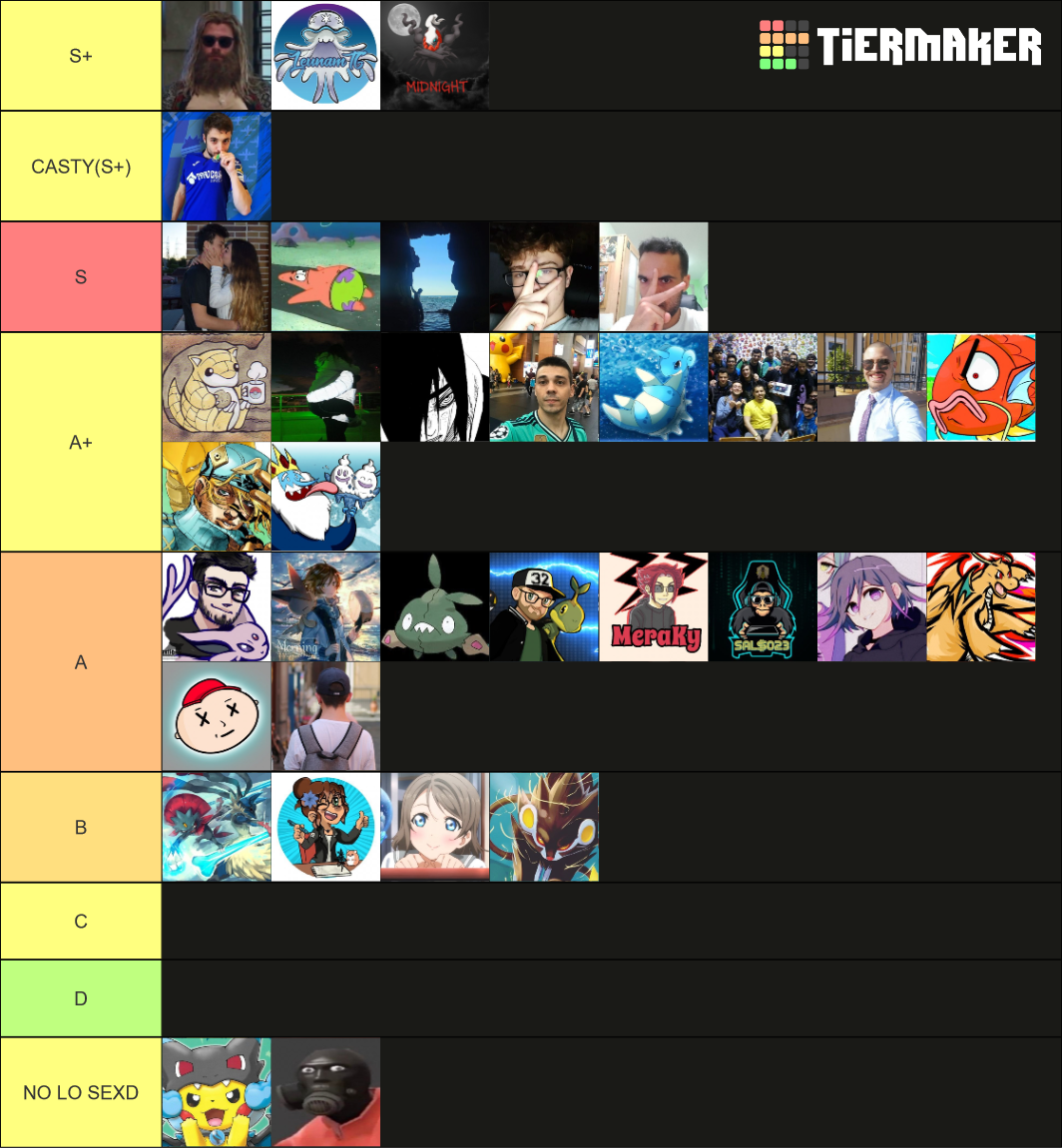 VGC PLAYERS FAV RANK Tier List Rankings) TierMaker