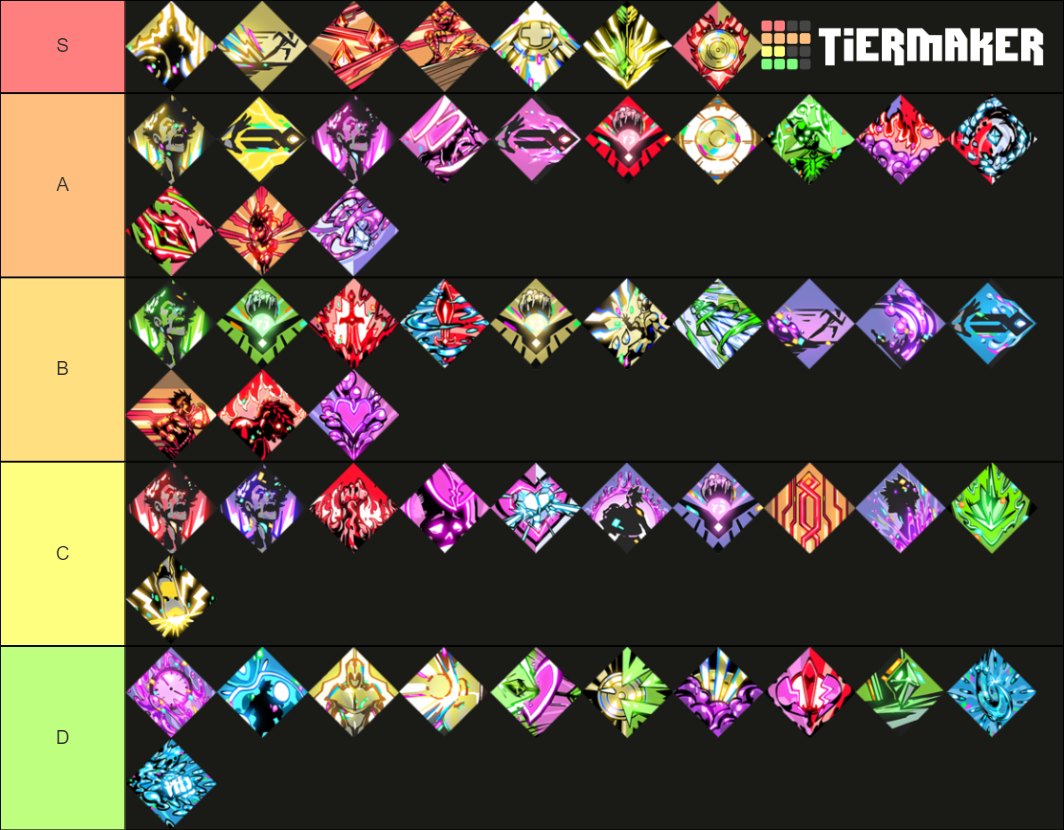 hades-boons-tier-list-community-rankings-tiermaker