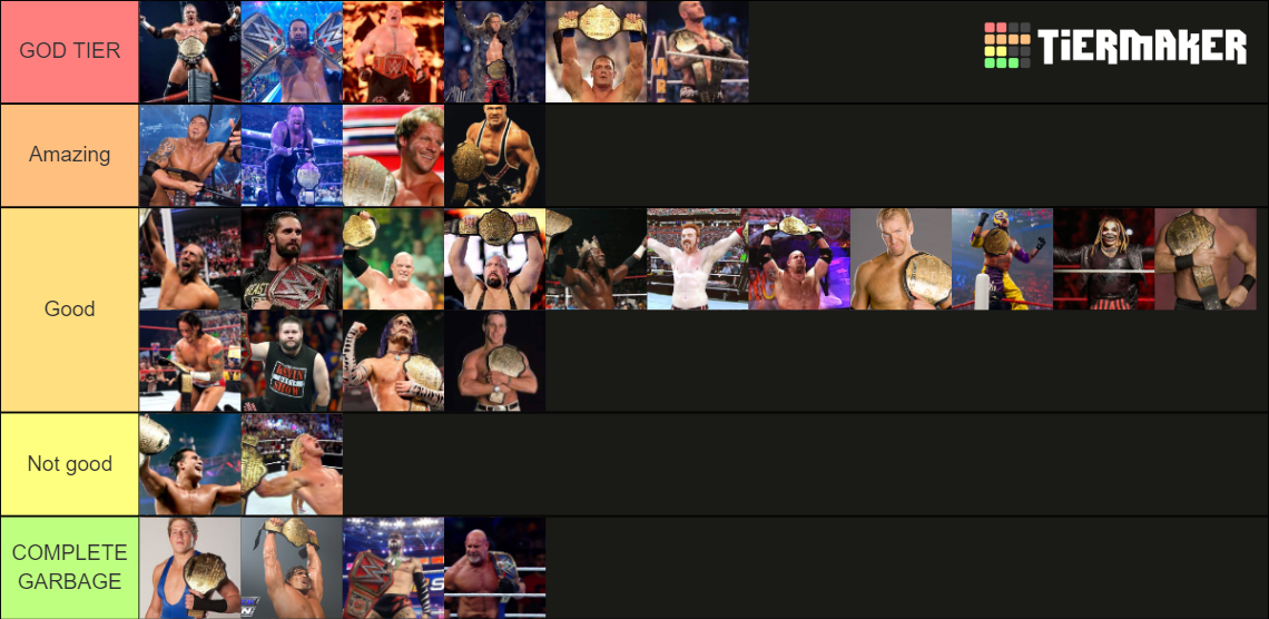 Wwe Best World Heavyweight Universal Champions 2022 Tier List Community Rankings Tiermaker