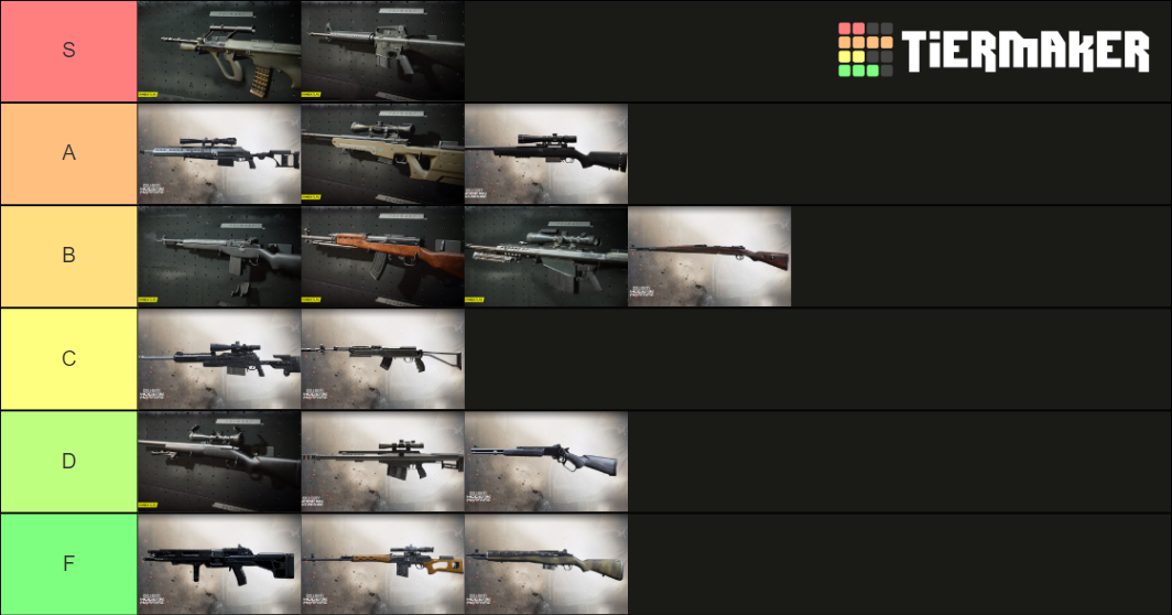 Warzone Snipers Rifles Tier List Community Rankings Tiermaker