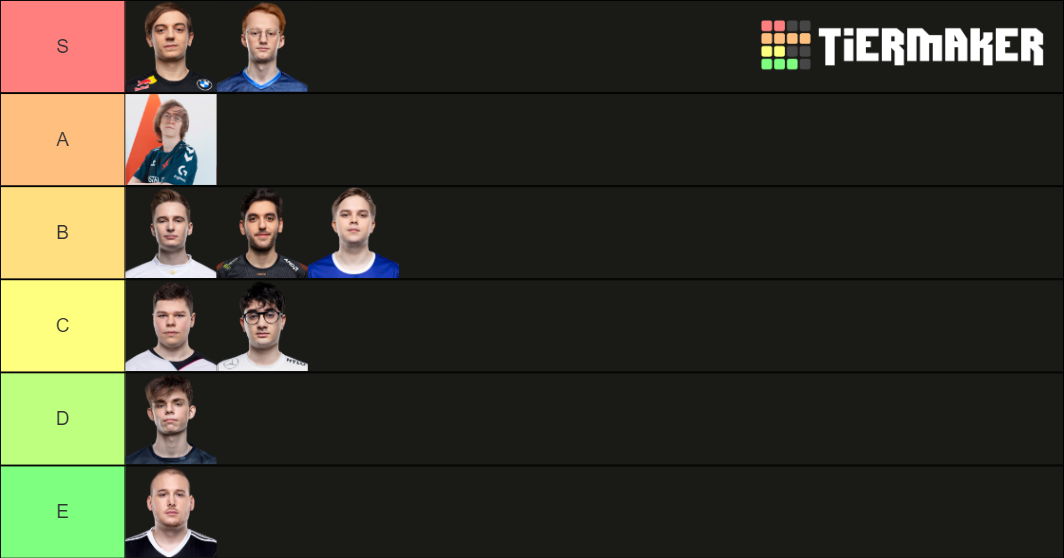 Lec Spring Mid Lane Tier List Tier List Community Rankings Tiermaker