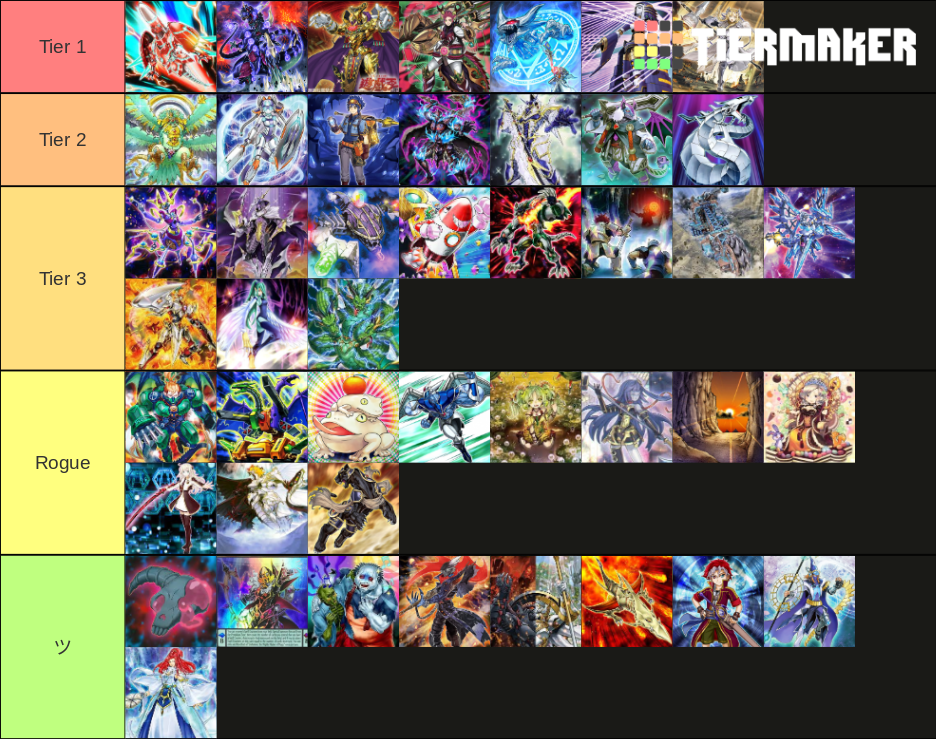 Yugioh March 2021 Tier List Rankings) TierMaker