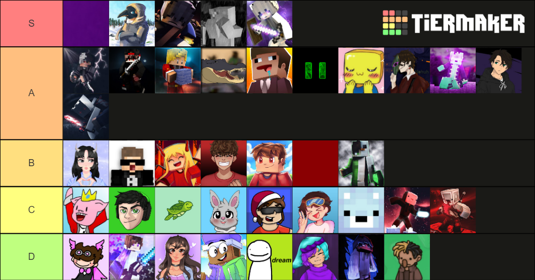 BedWars YouTubers (SKILL) Tier List Rankings) TierMaker