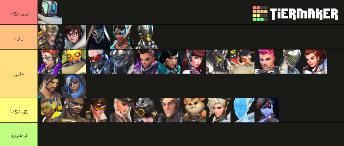 overwatch arb Tier List (Community Rankings) - TierMaker