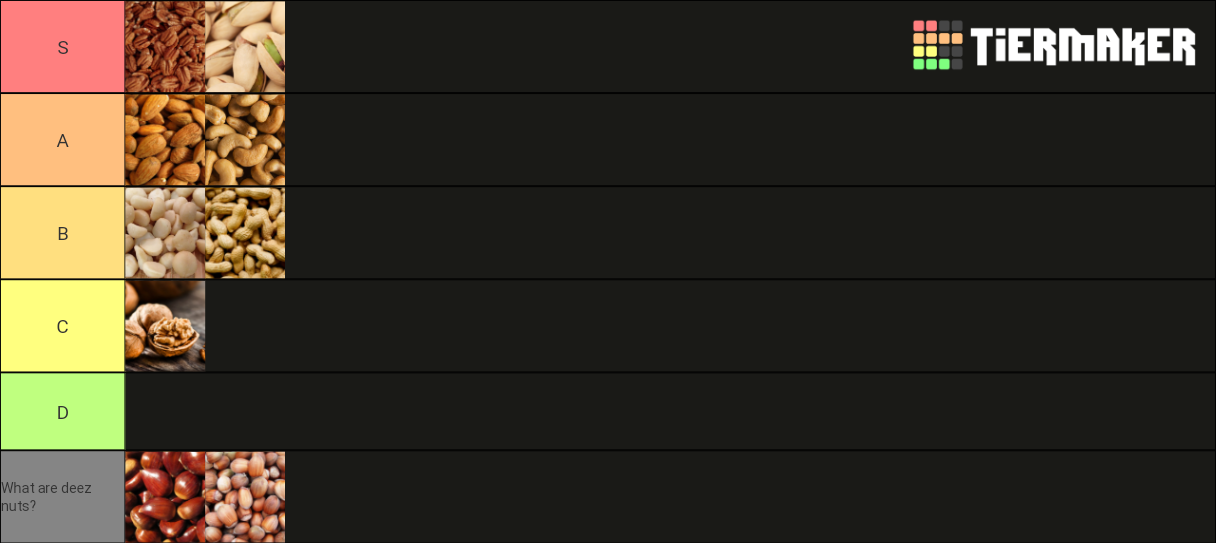 Types of Nuts Tier List Rankings) TierMaker