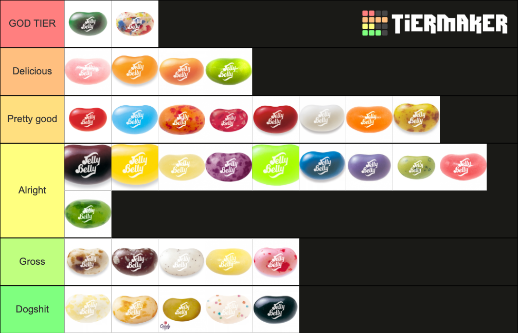 Canadian Jelly Belly Flavours Tier List Rankings) TierMaker