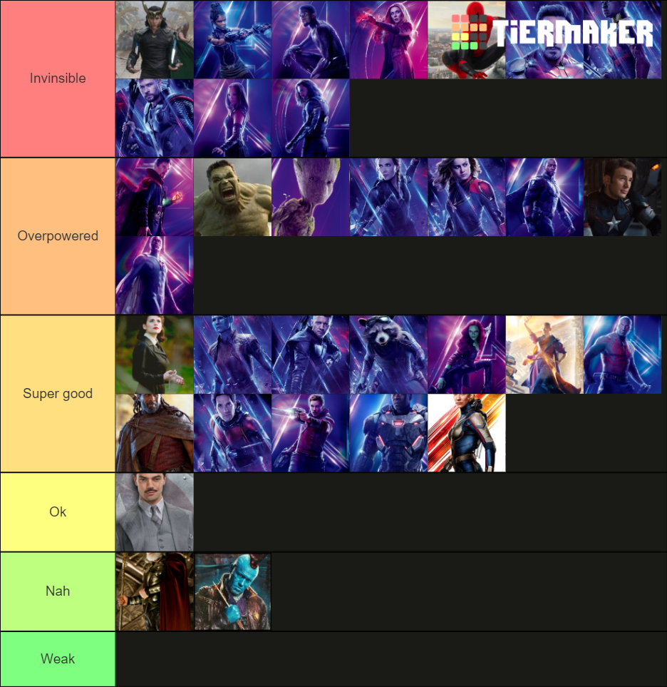 Marvel Characters Tier List (Community Rankings) - TierMaker